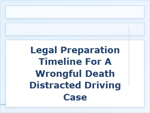 Navigating the Wrongful Death Lawsuit Timeline